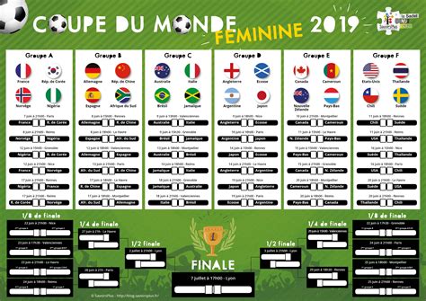 coupe du monde de football calendrier
